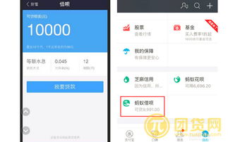 手機網貸軟件top10